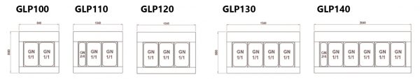 Gastroline Premium - Image 3